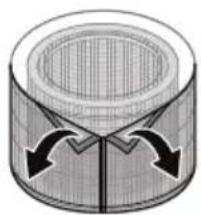 LG PuriCare AS601HWV0 - Replacing the ultra-fine filter - 1
