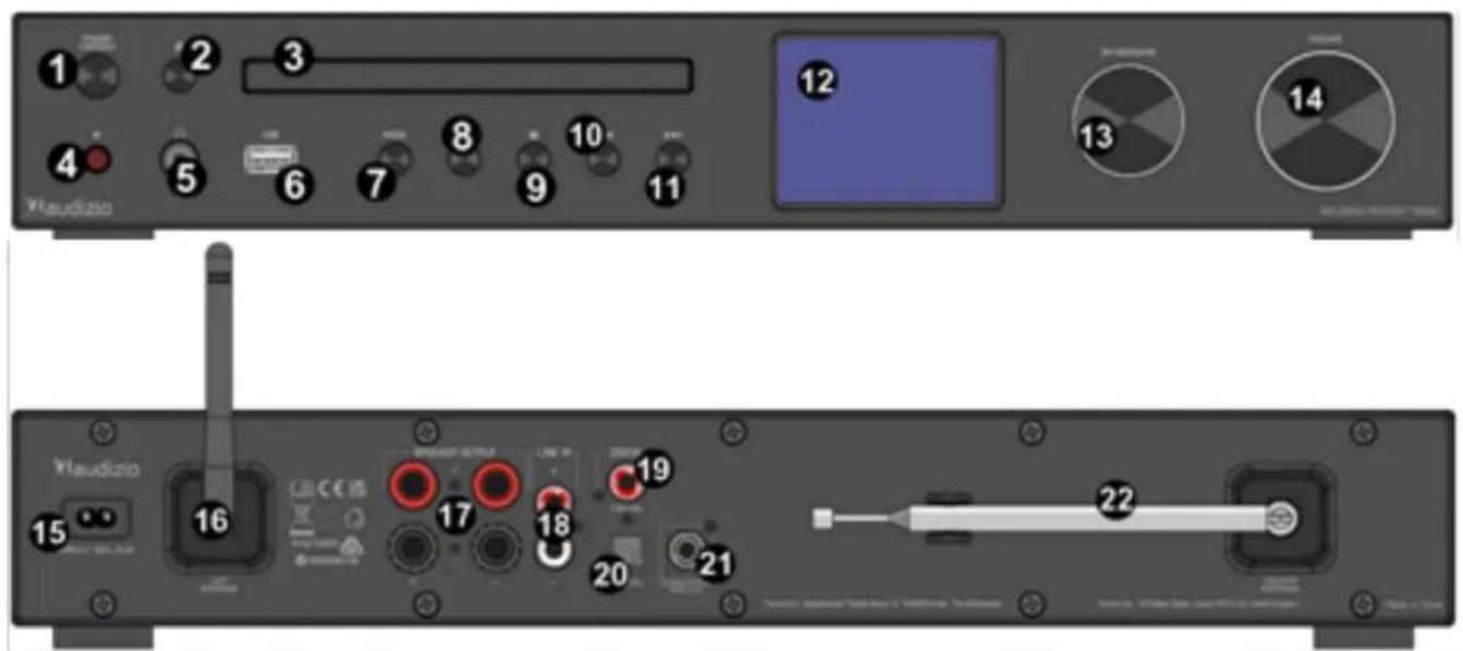 Audizio Bolzano - ZASILANIE - 2