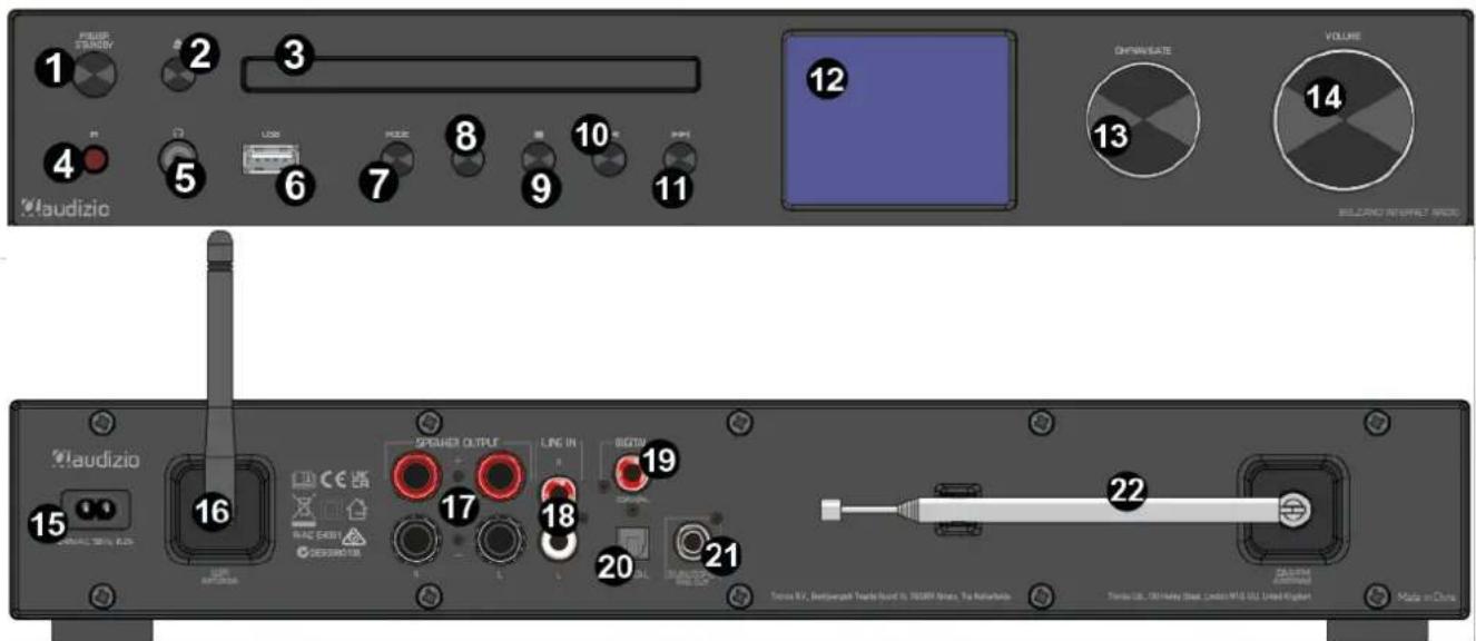 Audizio Bolzano - POWERSUPPLY - 2