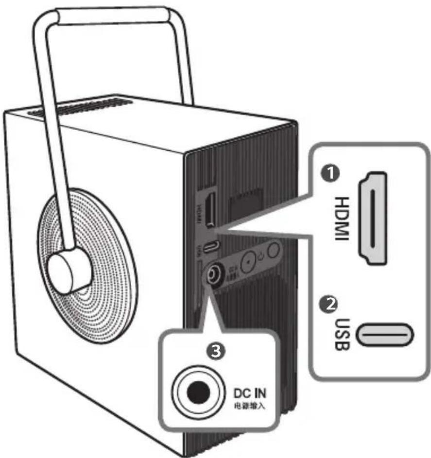 LG CineBeam Q HU710PB - Pièces et composants - 3