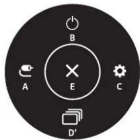 LG 27MR41A - Activation du menu principal - 2