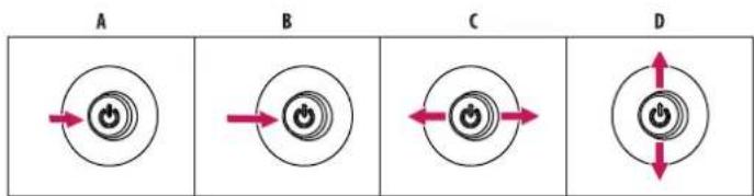 LG 27MR41A - Comment utiliser le bouton multidirectionnel - 1