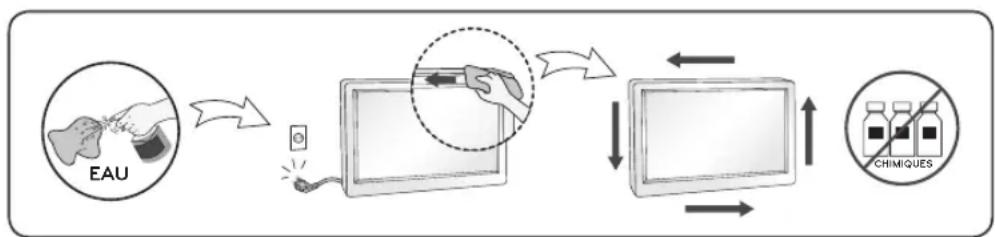 LG 27MR41A - AVERTISSEMENTS - 1