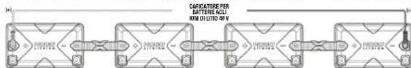 NOCO NLX - Configurazione corretta per il collegamento in series delle batterie NLX. - 2