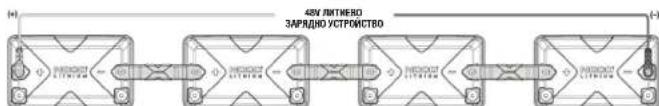 NOCO NLX - PpaaHnKaKoHpyaun3a CbpaBaeHa HbTaepnn 3a nocpeBaoTnHO CbpaBaeNa HLX - 3
