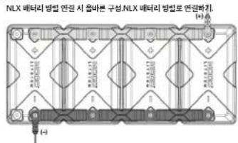 NOCO NLX - NLX BHTI 1 - 1