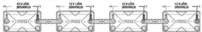 NOCO NLX - NLX bateriu serios jungtis - 1
