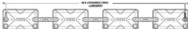 NOCO NLX - Wartung Nr In Bethe geschalte Batterien - 2