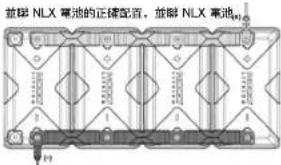NOCO NLX - NLX 並聯電池 - 1