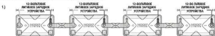 NOCO NLX - NapannelbHoe npokKIOUChHe 6atapre NLDX - 1