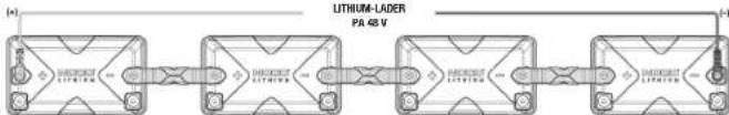 NOCO NLX - Takbling ay MLX-baillcrier i seript - 2