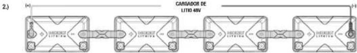 NOCO NLX - Conexión de bárterlas NLX en series. - 2
