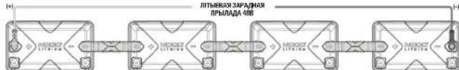 NOCO NLX - Inctpykubia na 3kcnnyataubi i rapaHTbI - 9