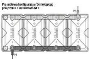 NOCO NLX - Montaz - 7