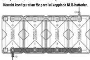 NOCO NLX - Installation - 5