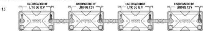 NOCO NLX - Conectando baterias NIX em série. - 1
