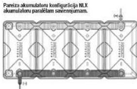 NOCO NLX - NLX akumulatoru sérijas savienojums - 1