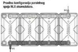 NOCO NLX - Paralelni spoj NLX akumuladora. - 1