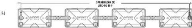 NOCO NLX - Conectando baterias NIX em série. - 2