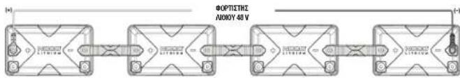 NOCO NLX - AipBooTn 5aepoon youovocn unotapov NLx oocip. - 2