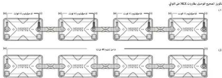 NOCO NLX - 1,2,3,4   : y =  - 12x + 3 y = 12x + 4 - 1
