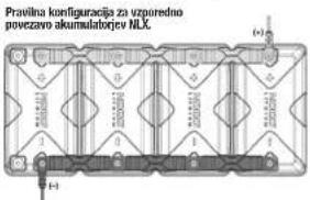NOCO NLX - Polnicic yzopredno poyszanih akumulatiory NLX - 1