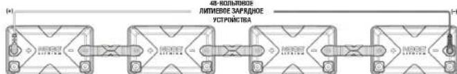 NOCO NLX - NapannelbHoe npokKIOUChHe 6atapre NLDX - 2