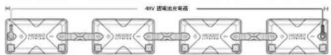 NOCO NLX - NLX電池申聯連接 - 2