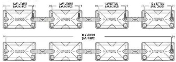 NOCO NLX - LX Piteri Seri Olarak Baglama - 1