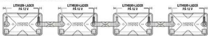 NOCO NLX - Takbling ay MLX-baillcrier i seript - 1