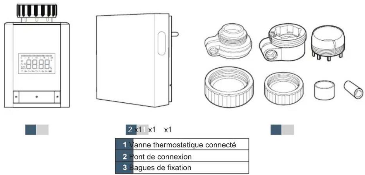 AVIDSEN HomeTap - - CONTENU DU KIT - 1
