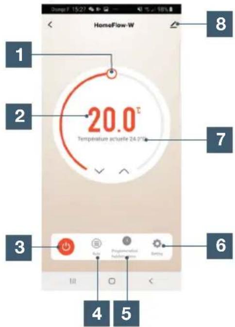 HomeFlow-W 1 2 20.0°C Temperature actuelle 24 PTE 7 3 6 4 5 8