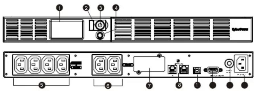CyberPower OR1000ERM1U - HOW TO DETERMINE THE POWER REQUIREMENTS OF YOUR EQUIPMENT - 1