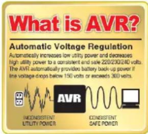 CyberPower PR1000ELCDRT1U - REGOLATORE AUTOMATICO DI TENSIONE (AVR) - 1