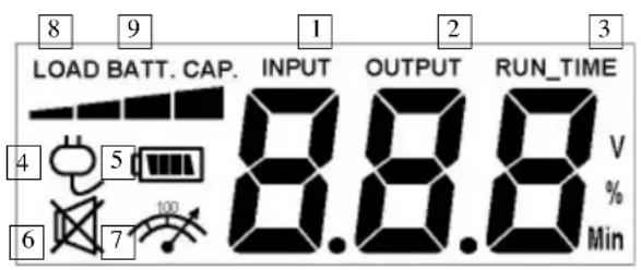 CyberPower PR1000ELCDRT1U - BATTERY REPLACEMENT PROCEDURE: - 6