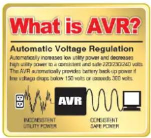 CyberPower PR1000ELCDRT1U - AUTOMATIC VOLTAGE REGULATOR(AVR) - 1