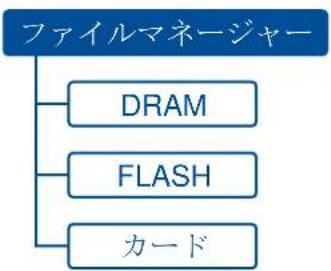 TSC DH240T - ファイルマネージャー - 1