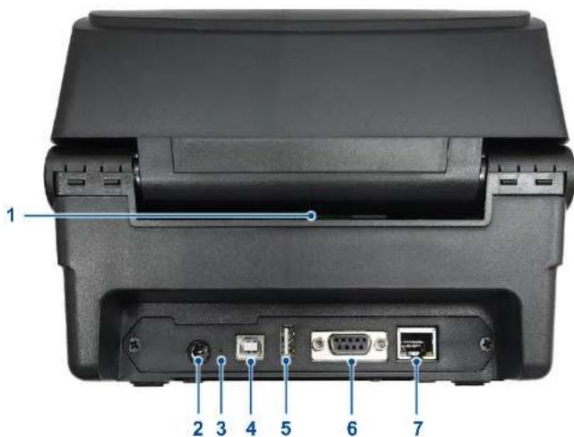 TSC DH240T - 背面図 - 2