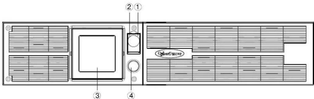 CyberPower PR2200ELCDRT2U - BASIC OPERATION - 1