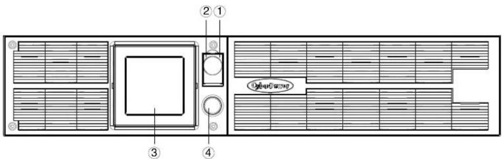 CyberPower PR2200ELCDRT2U - DESCRIPTION - 1