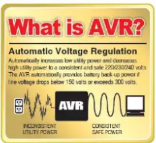 CyberPower PR2200ELCDRT2U - AUTOMATIC VOLTAGE REGULATOR(AVR) - 1