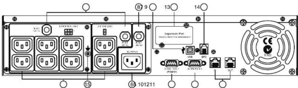 CyberPower PR2200ELCDRT2U - Botón de conmutación de la pantalla LCD - 1
