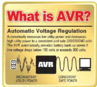 CyberPower PR3000ELCDRTXL2U - REGULADOR AUTOMÁTICO DE VOLTAJE (AVR) - 1