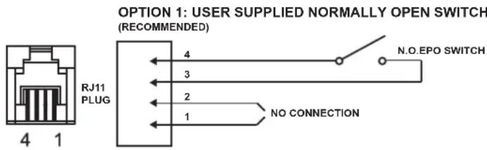 CyberPower PR3000ELCDRTXL2U - GUIDE D'INSTALLATION DU MATERIEL - 1