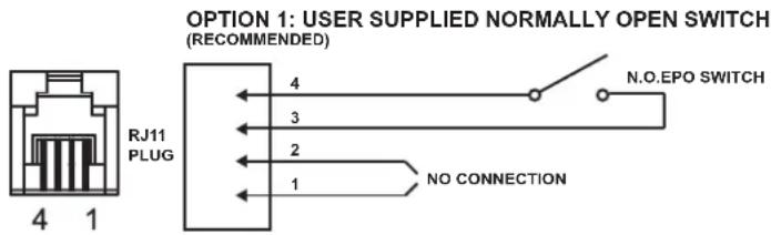 CyberPower PR3000ELCDRTXL2U - INSTALLING YOUR UPS SYSTEM (continued) - 1
