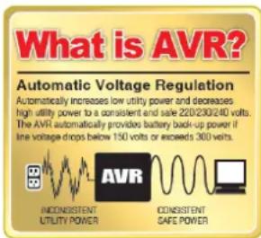 CyberPower PR3000ELCDRTXL2U - REGOLATORE AUTOMATICO DI TENSIONE (AVR) - 1