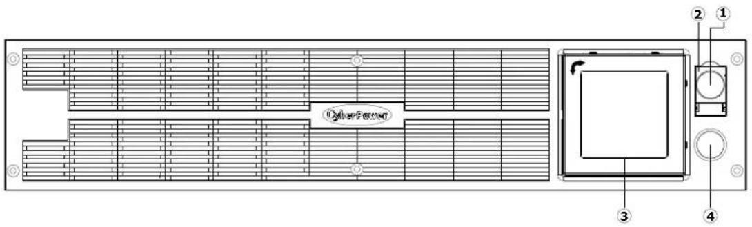 CyberPower PR3000ELCDRTXL2U - FUNZIONAMENTO DI BASE - 1