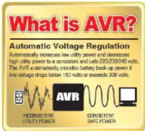 CyberPower PR3000ELCDRTXL2U - RÉGULATEUR DE TENSION AUTOMATIQUE (AVR) - 1