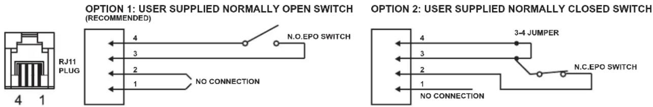 CyberPower PR3000ELCDRTXL2U - GUÍA DE INSTALACIÓN DEL HARDWARE - 1