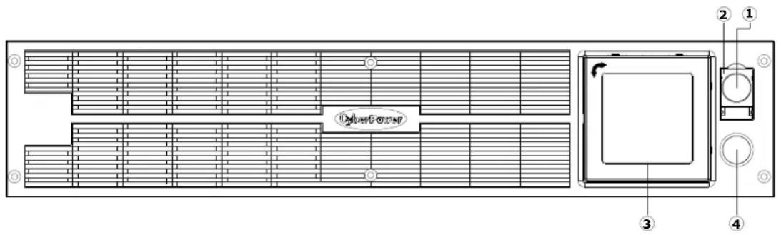 CyberPower PR3000ELCDRTXL2U - GUIDE D'INSTALLATION DU MATERIEL - 3